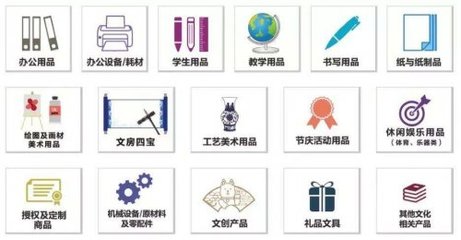 2020年上海文化用品展 中国办公耗材与设备展的盛会回顾